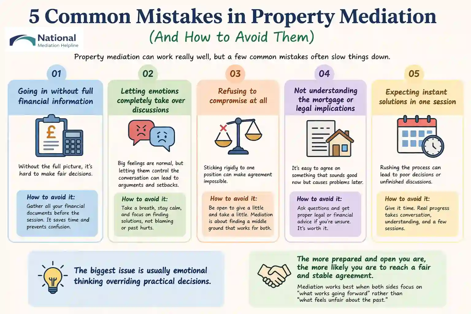 5 Common Mistakes in Property Mediation (And How to Avoid Them) Penzance