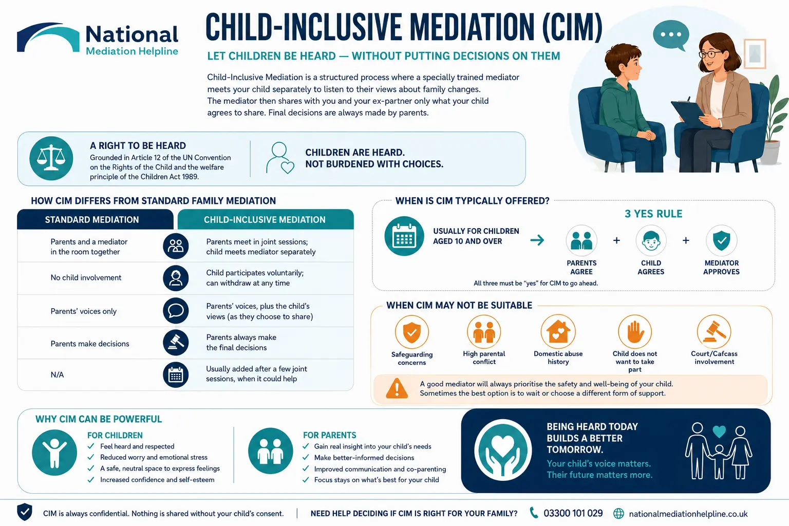 Child inclusive mediation Penzance UK ,a complete guide