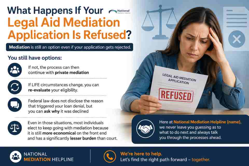 What Happens If Your Legal Aid Mediation Application Is Refused Penzance?