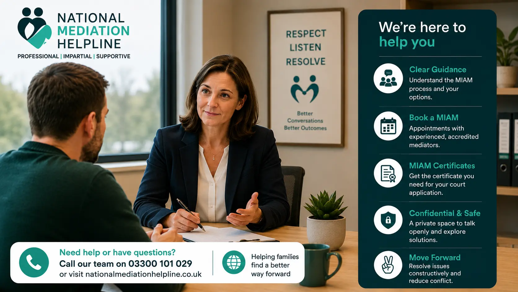 MIAM Exemptions Explained National Medaition Helpline UK Penzance